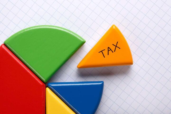 How to Read the New 2026 Tax Brackets